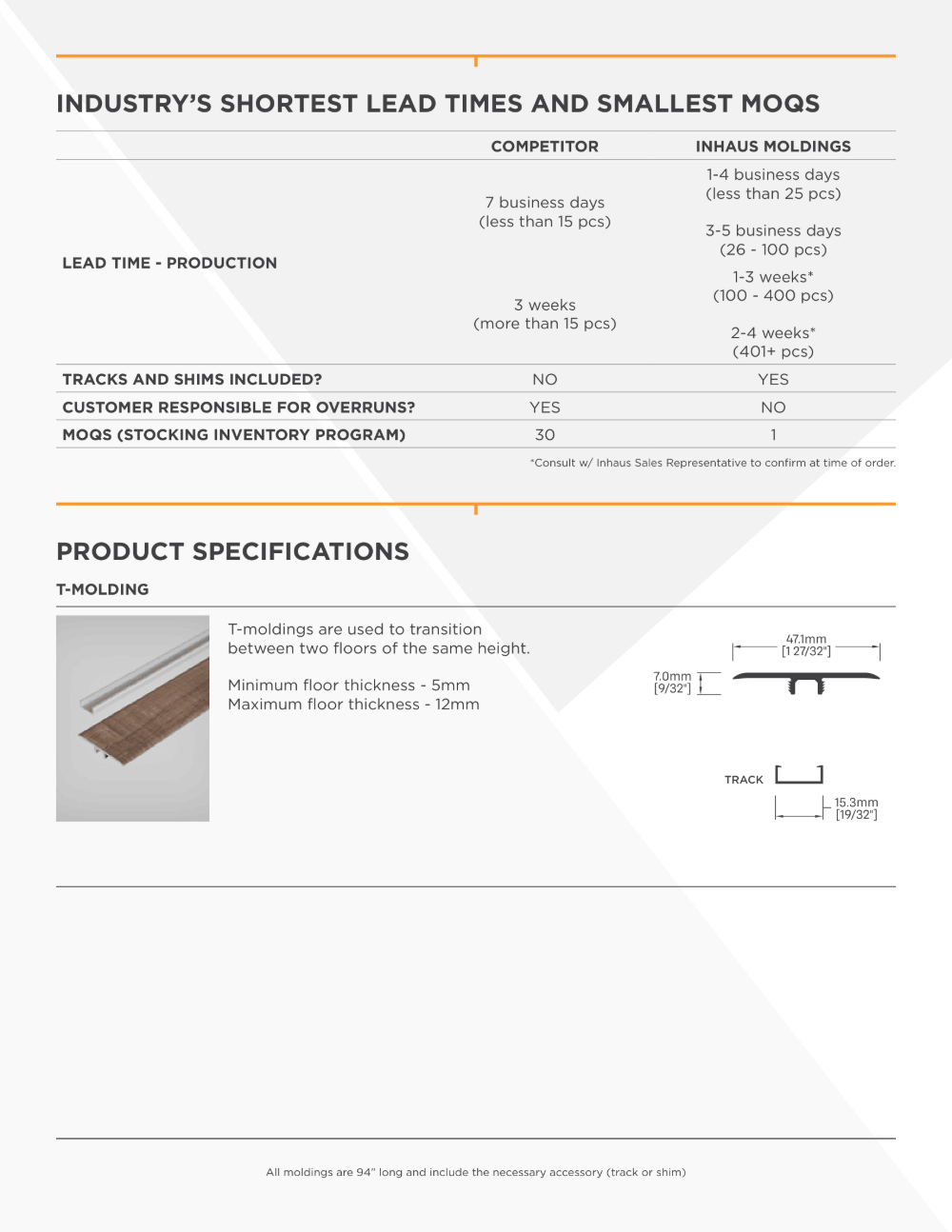 Inhaus Moldings Brochure Page 2