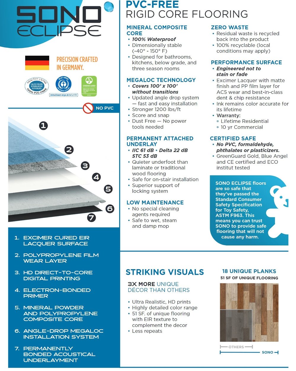 Sono Eclipse PVC Free Rigid Core Flooring
