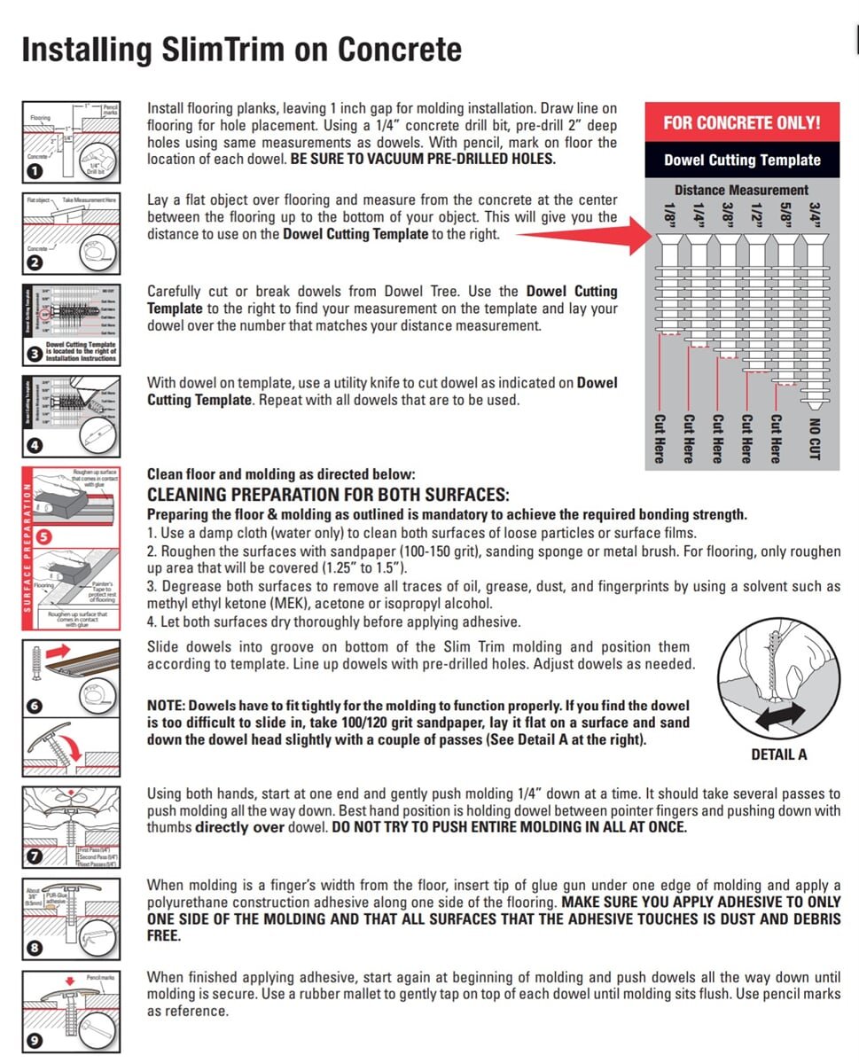 Versatrim Technical Information
